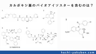 カルボキシ基のバイオアイソスターは？【薬剤師国家試験106回問105】