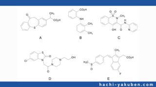 NSAIDsの構造問題【薬剤師国家試験１０９回問１０５】