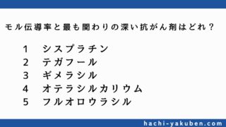 モル伝導率と抗がん剤【薬剤師国家試験108回問196,197】