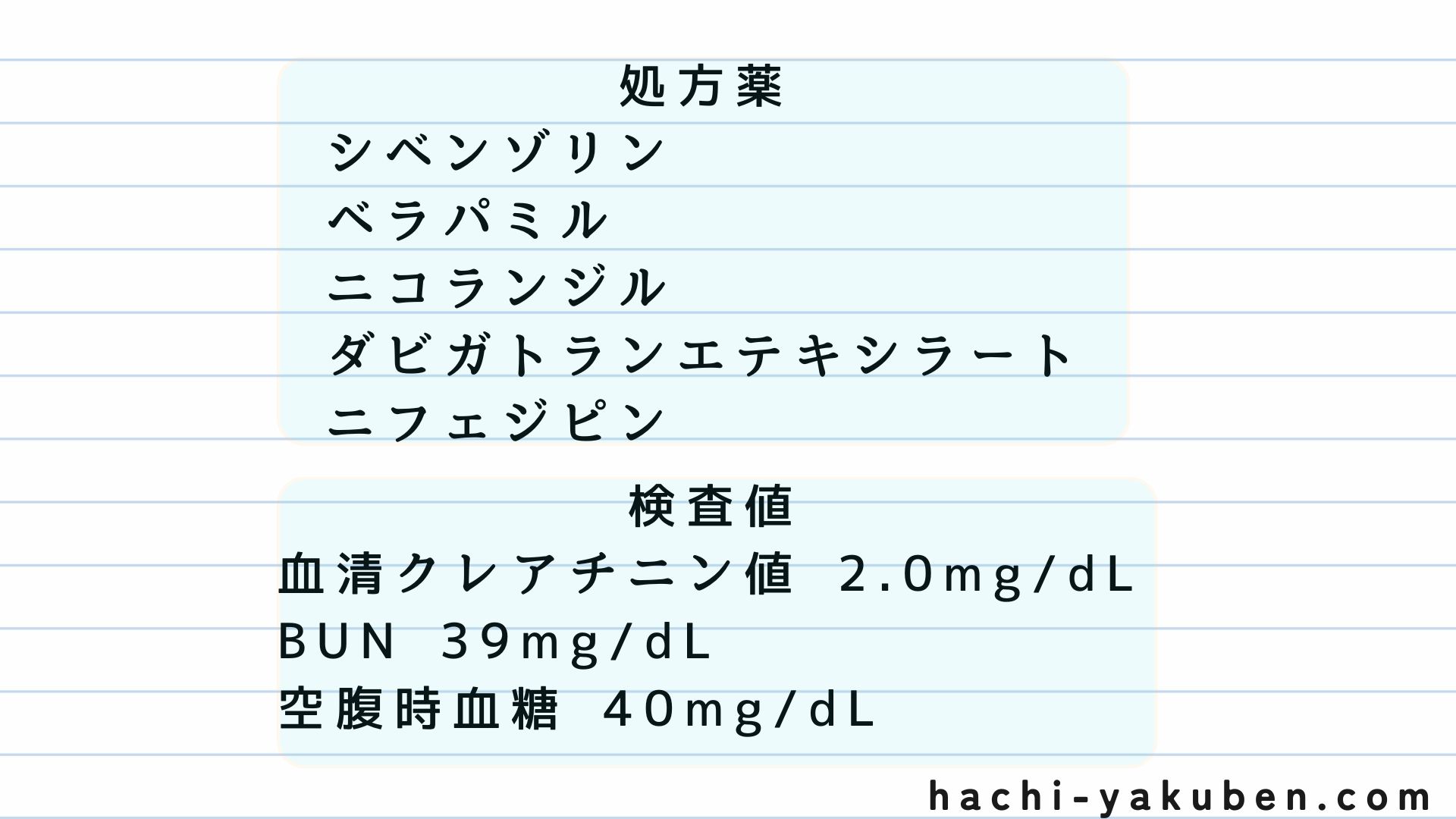 心房細動の薬で副作用が起きた症例【薬剤師国家試験100回問334】