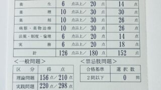 【科目別】76%で受かった薬剤師国家試験勉強法