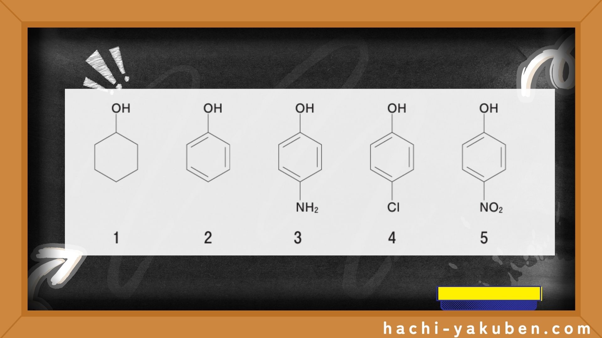 フェノール誘導体の酸性度【薬剤師国家試験110回問8】